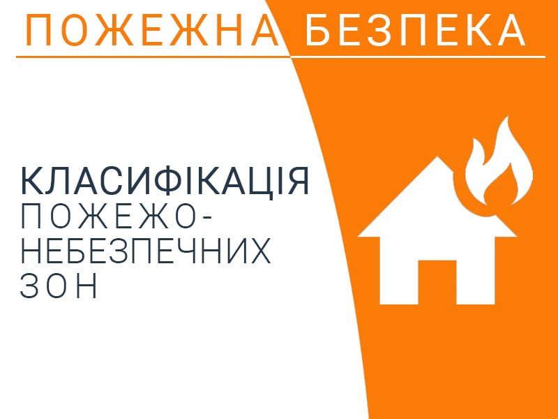 Класифікація пожежонебезпечних зон