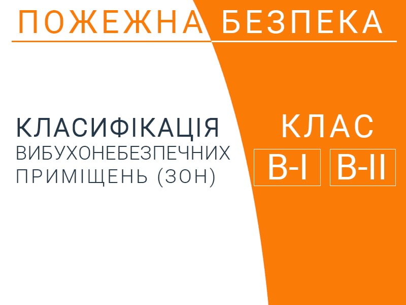 Класифікація вибухонебезпечних приміщень (зон)