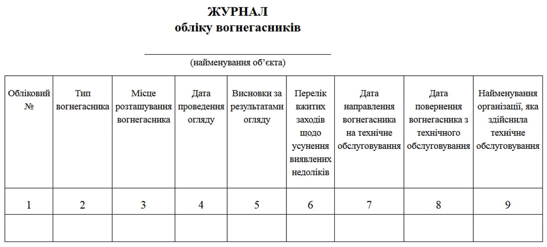Журнал обліку вогнегасників
