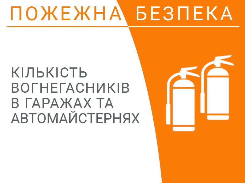 Кількість вогнегасників в гаражах та автомайстернях