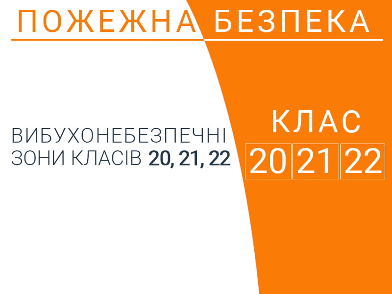Вибухонебезпечні зони класів 20, 21, 22