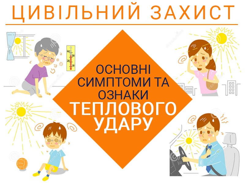 Основні симптоми та ознаки теплового удару