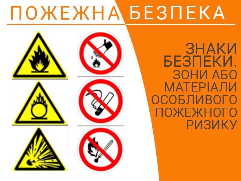 Знаки безпеки. Зони або матеріали особливого пожежного ризику