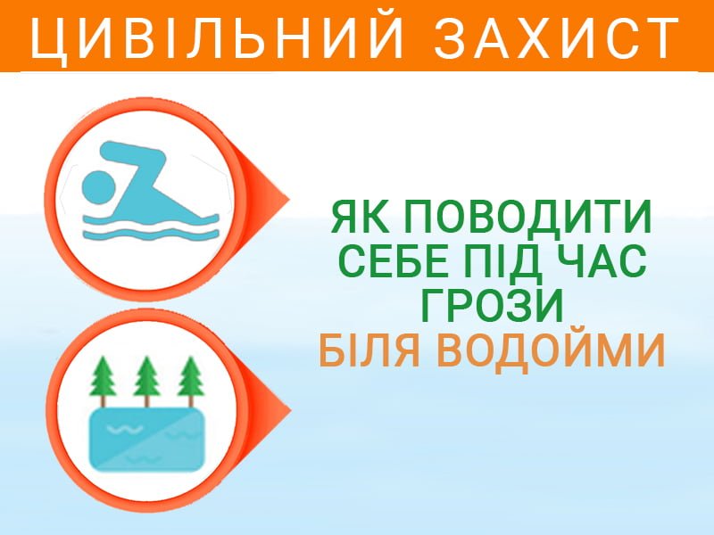 Як поводити себе під час грози біля водойми
