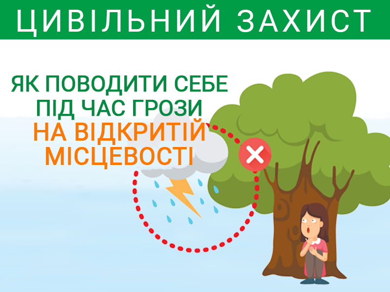 Як поводити себе під час грози на відкритій місцевості