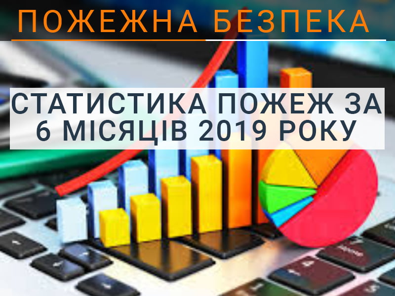 Статистика пожеж за 6 місяців 2019 року