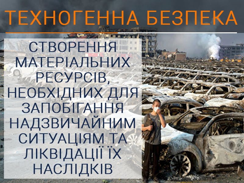 Створення матеріальних ресурсів, необхідних для запобігання надзвичайним ситуаціям та ліквідації їх наслідків
