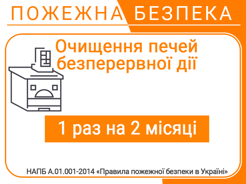Коли проводити очищення печей безперервної дії