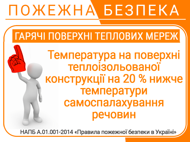 Вимоги пожежної безпеки до гарячих поверхонь теплових мереж