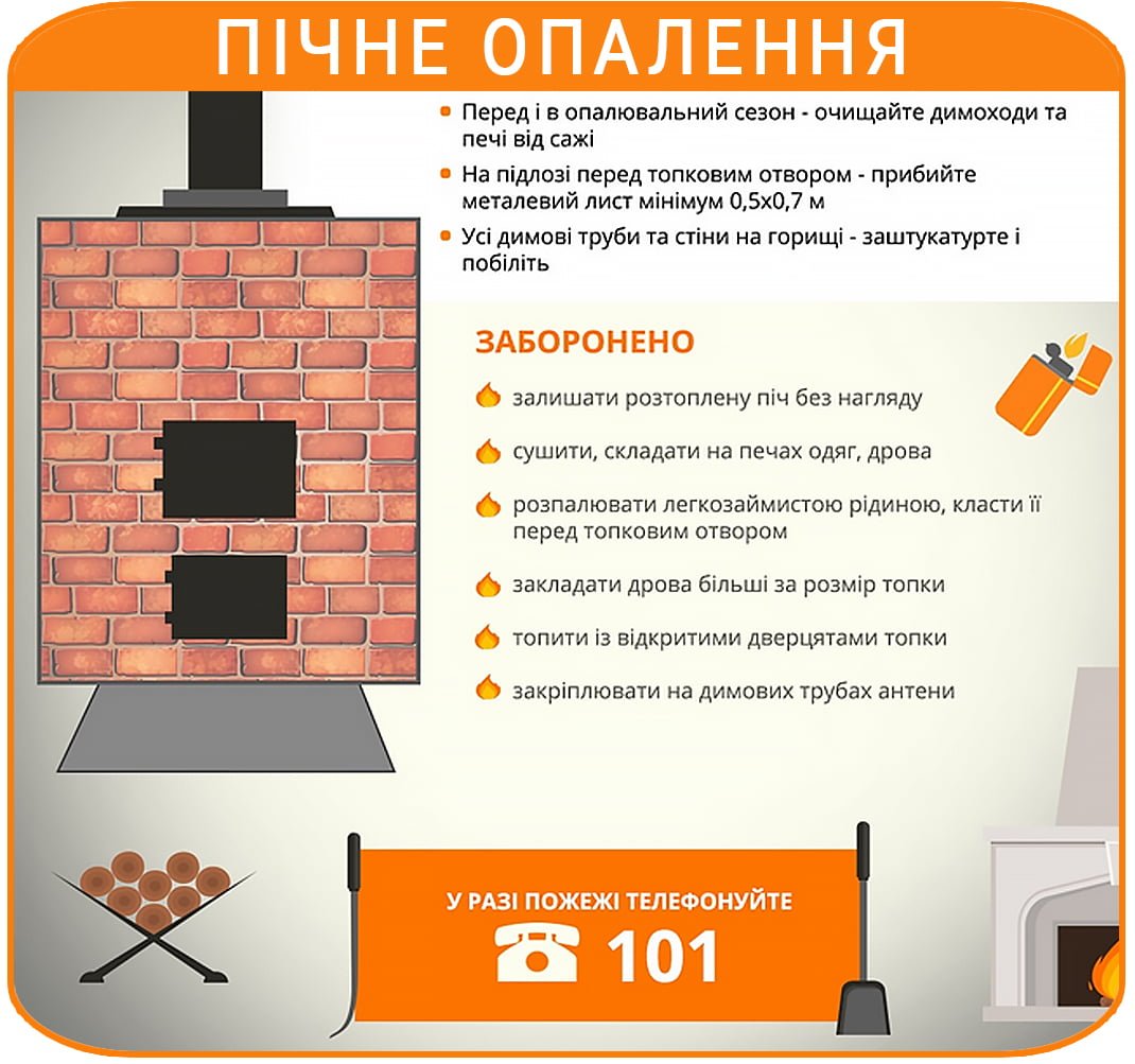 Що не допускається під час експлуатації пічного опалення