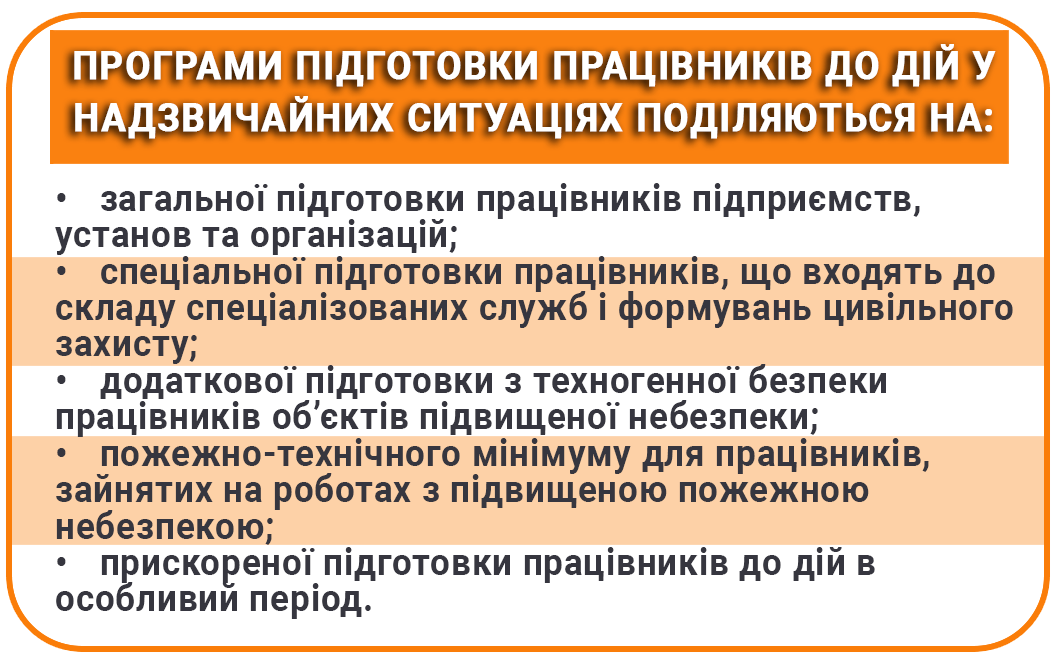 Види програм підготовки працівників до дій у надзвичайних ситуаціях