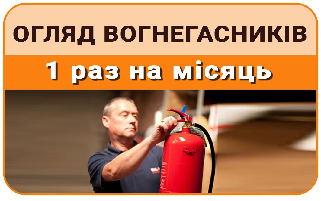 Огляд вогнегасників