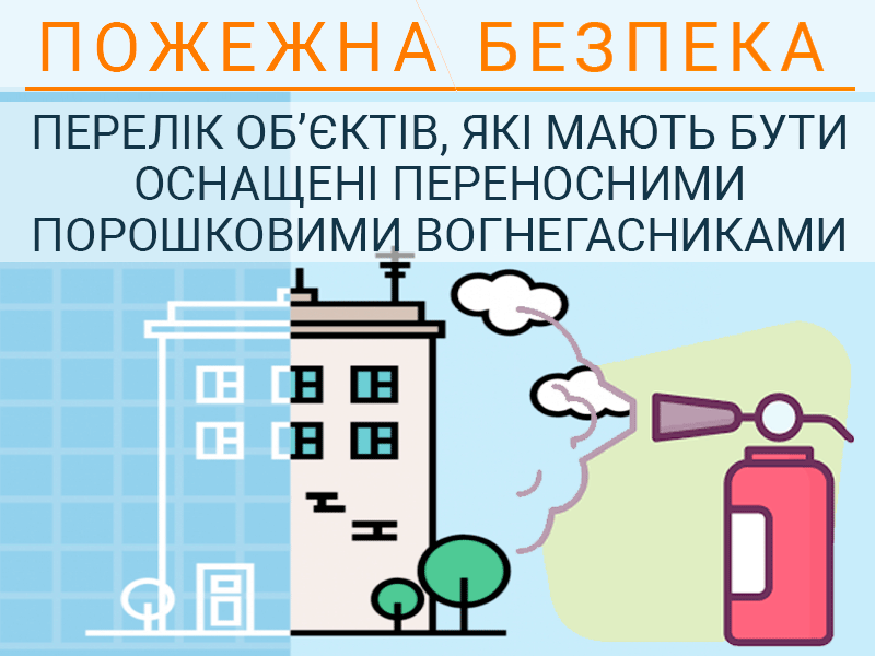 Перелік об&rsquo;єктів, які мають бути оснащені переносними порошковими вогнегасниками