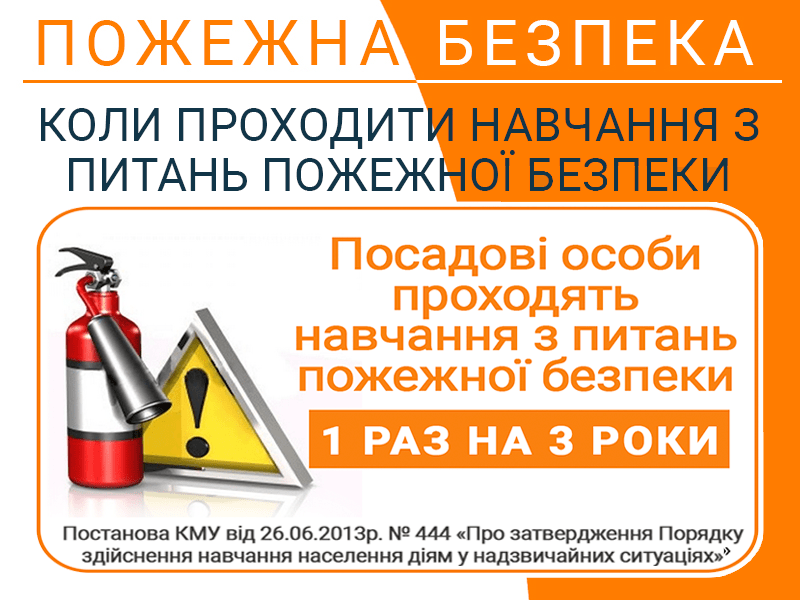 Коли проходити навчання з питань пожежної безпеки