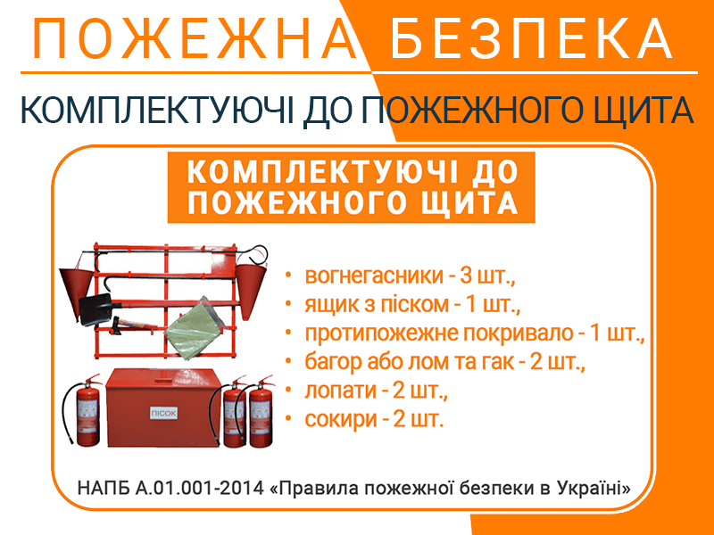 Комплектуючі до пожежного щита