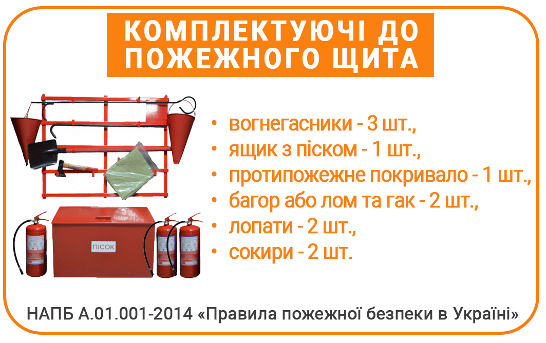 Комплектуючі до пожежного щита