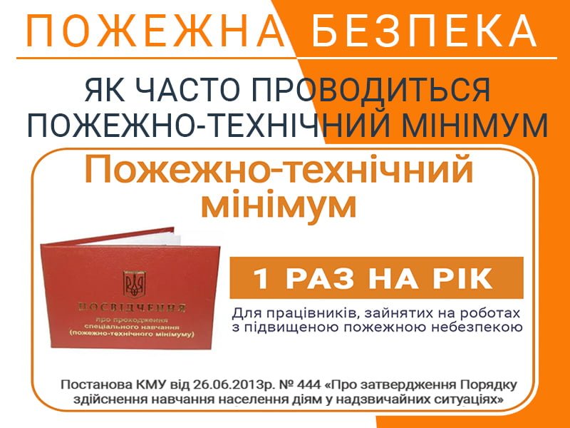 Як часто проводиться пожежно-технічний мінімум
