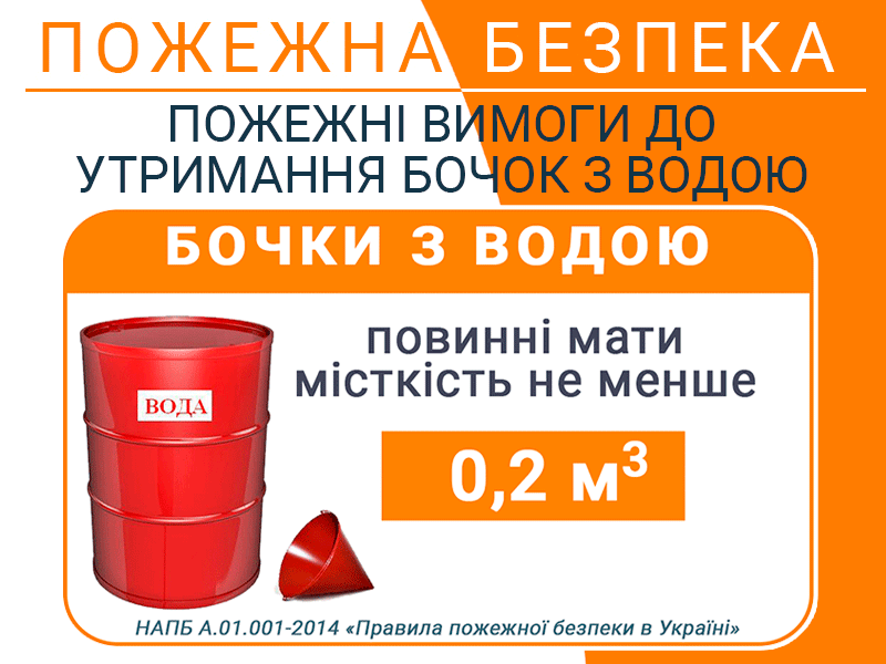 Пожежні вимоги до утримання бочок з водою