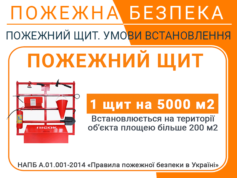 Пожежний щит. Умови встановлення