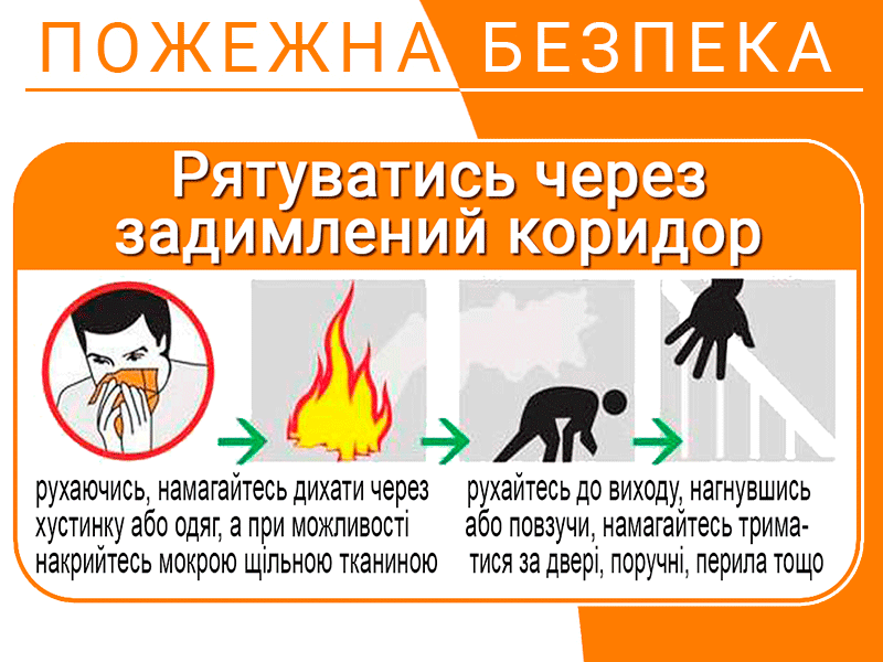 Як рятуватись через задимлений коридор