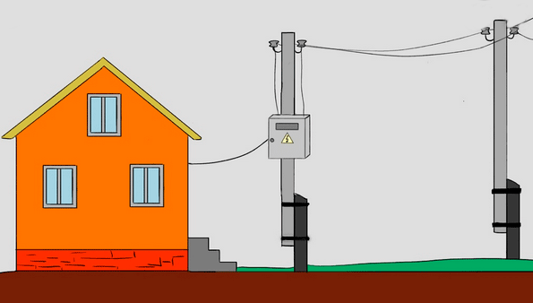 Pozhezhna-bezpeka-elektroustanovky-Ulashtuvannia-ta-ekspluatatsiia-tymchasovykh-elektromerezh