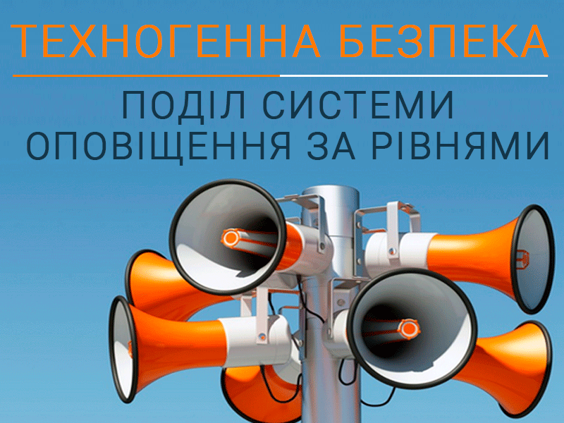Поділ системи оповіщення за рівнями