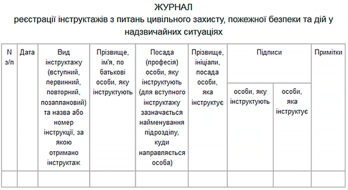 Zhurnal-reiestratsii-instruktazhiv-z-pytan-tsyvilnoho-zakhystu-pozhezhnoi-bezpeky-ta-dii-u-nadzvychainykh-sytuatsiiakh-tekhnospektr-servis