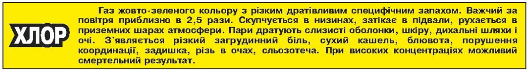 Navchannia-z-pytan-pozhezhnoi-bezpeky-tekhnohennoi-bezpeky-tsyvilnoho-zakhystu-Khimichna-nebezpeka-khlor-tekhnospektr-servis