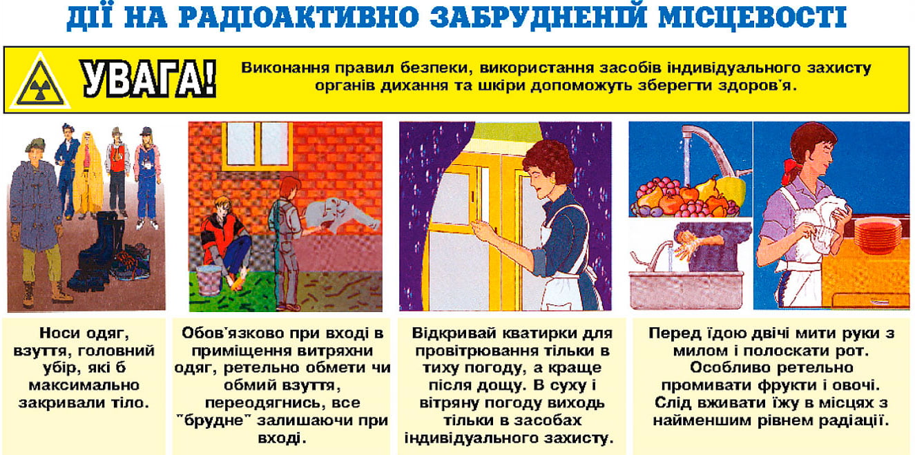 Navchannia-z-pytan-tsyvilnoho-zakhsytu-pozhezhnoi-bezpeky-tekhnohennoi-bezpeky-Dii-na-radioaktyvno-zabrudnenii-mistsevosti-tekhnospektr-servis
