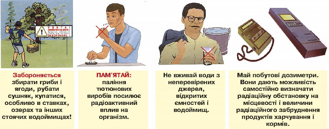 На радіоактивно забрудненій місцевості забороняється - Техноспектр-Срвіс