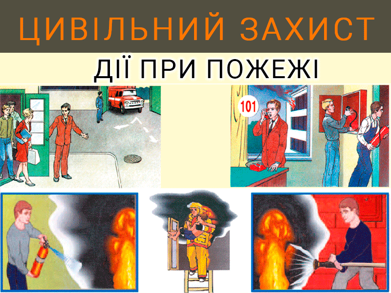 Дії у разі виникнення пожежі - Техноспектр-Сервіс