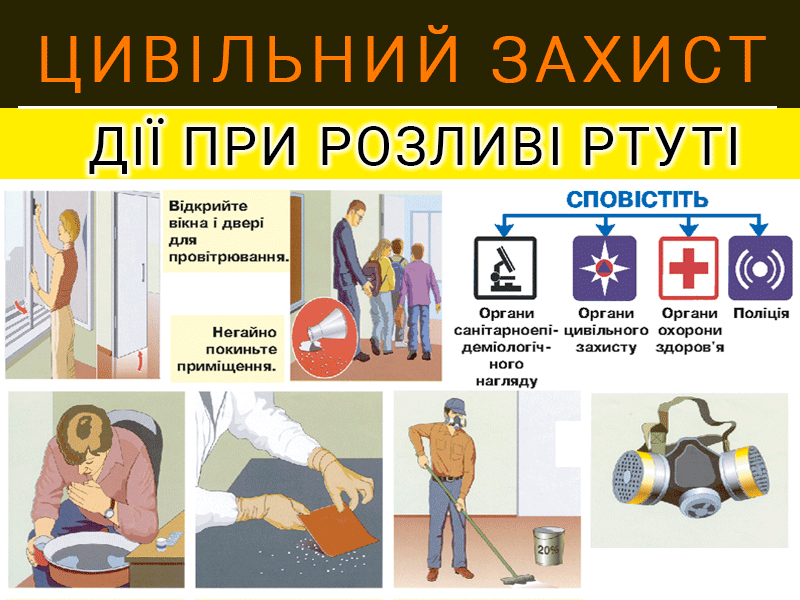 Дії при розливі ртуті