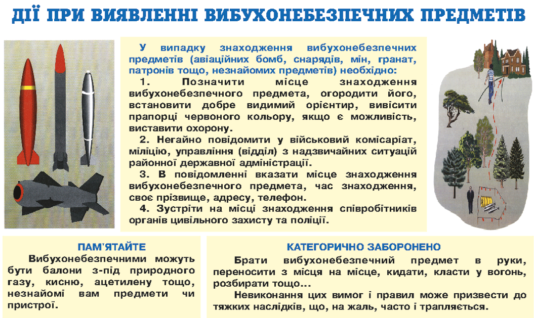 У випадку знаходження вибухонебезпечних предметів
