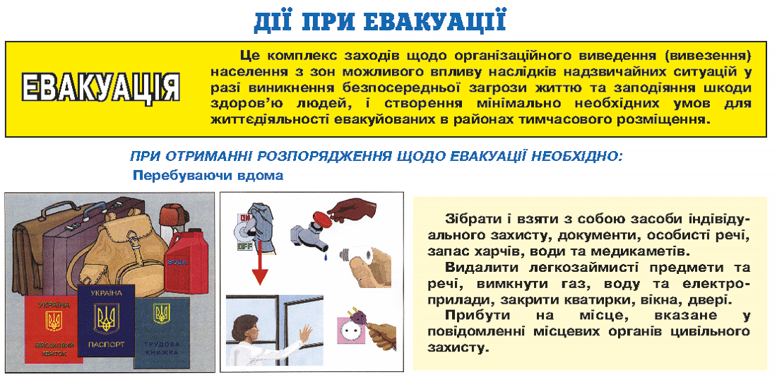 Евакуація, якщо ви вдома