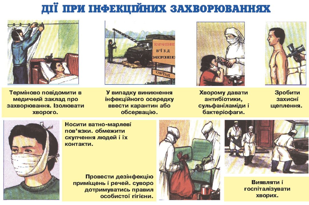 Дії при захворюваннях інфекційного характеру