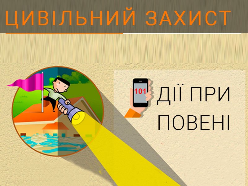 Дії-при-повені-Техноспектр-Сервіс