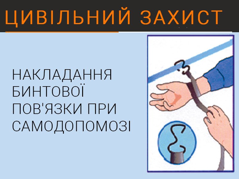 Самостійно накласти повязку