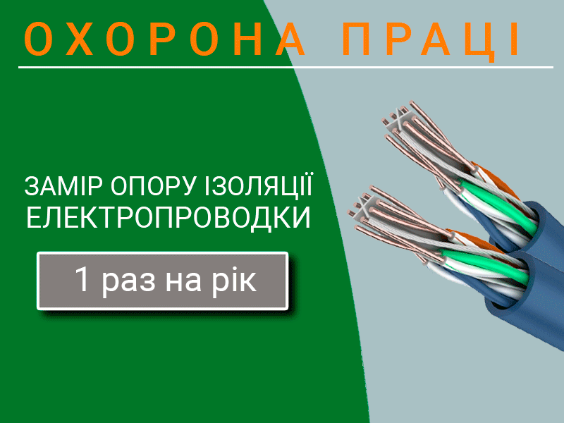 Zamir-oporu-izoliatsii-elektroprovodky-tekhnospektr-servis