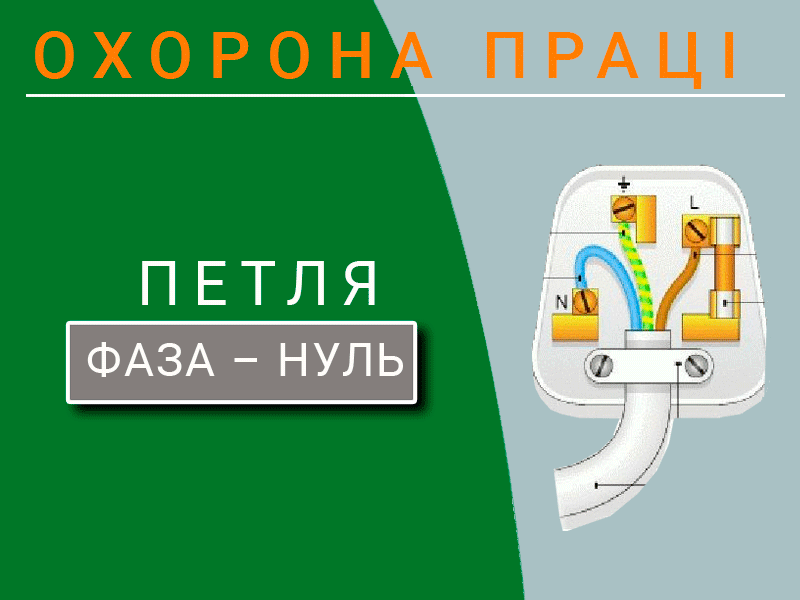 Вимірювання опору петлі фаза-нуль