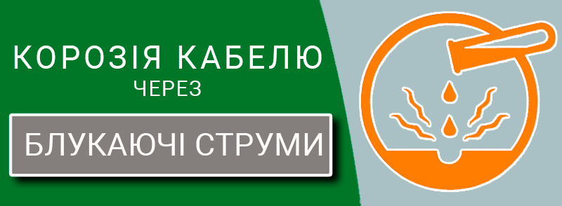 Блукаючі струми