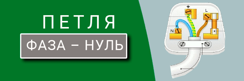 Петля фаза – нуль техноспектр-сервіс