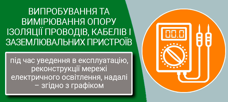 Vyprobuvannia-ta-vymiriuvannia-oporu-izoliatsii-provodiv-kabeliv-zazemliuvalnykh-prystroiv-tekhnospektr-servis