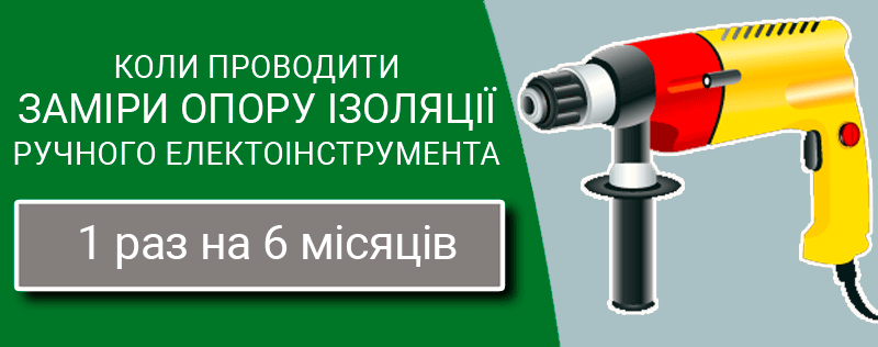 Okhorona-pratsi-Koly-provodyty-zamiry-oporu-izoliatsii-ruchnoho-elektoinstrumenta-tekhnospektr-servis