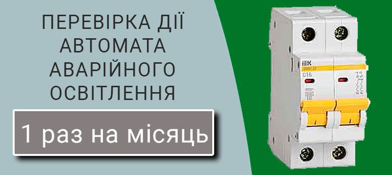 Як часто проводити заміри опопру ізоляції Техноспектр-Сервіс