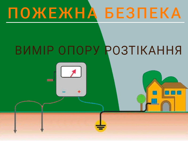 Вимір опору розтікання Техноспектр-Сервіс