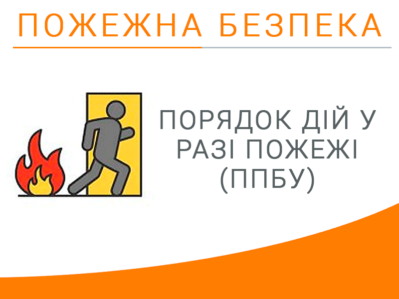 Порядок дій у разі пожежі (ППБУ) Техноспектр-Сервіс